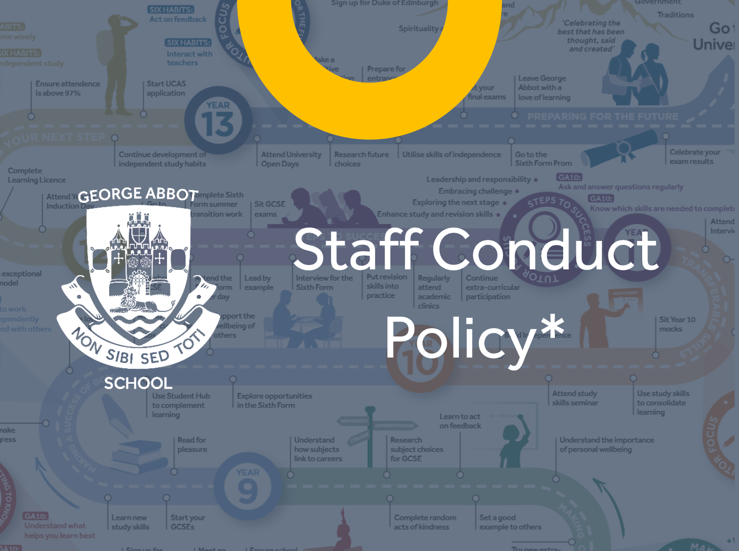 staff-conduct-george-abbot-school