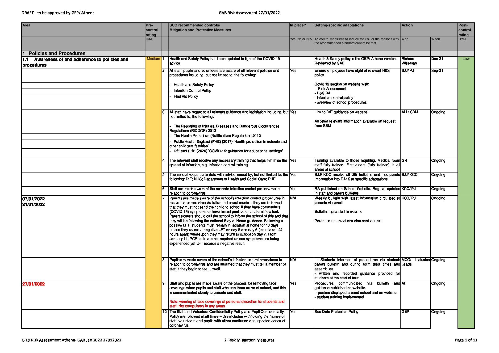 C-19 Risk Assessment Athena- GAB Jan 2022 27012022 | George Abbot School