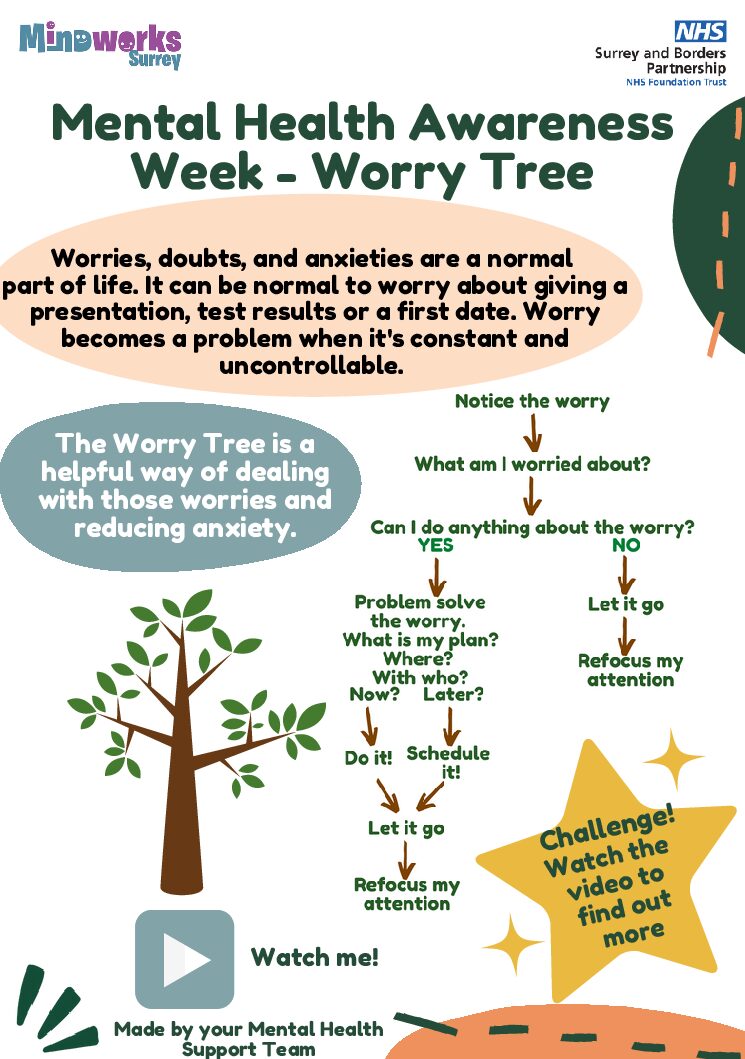 Worry Tree | George Abbot School