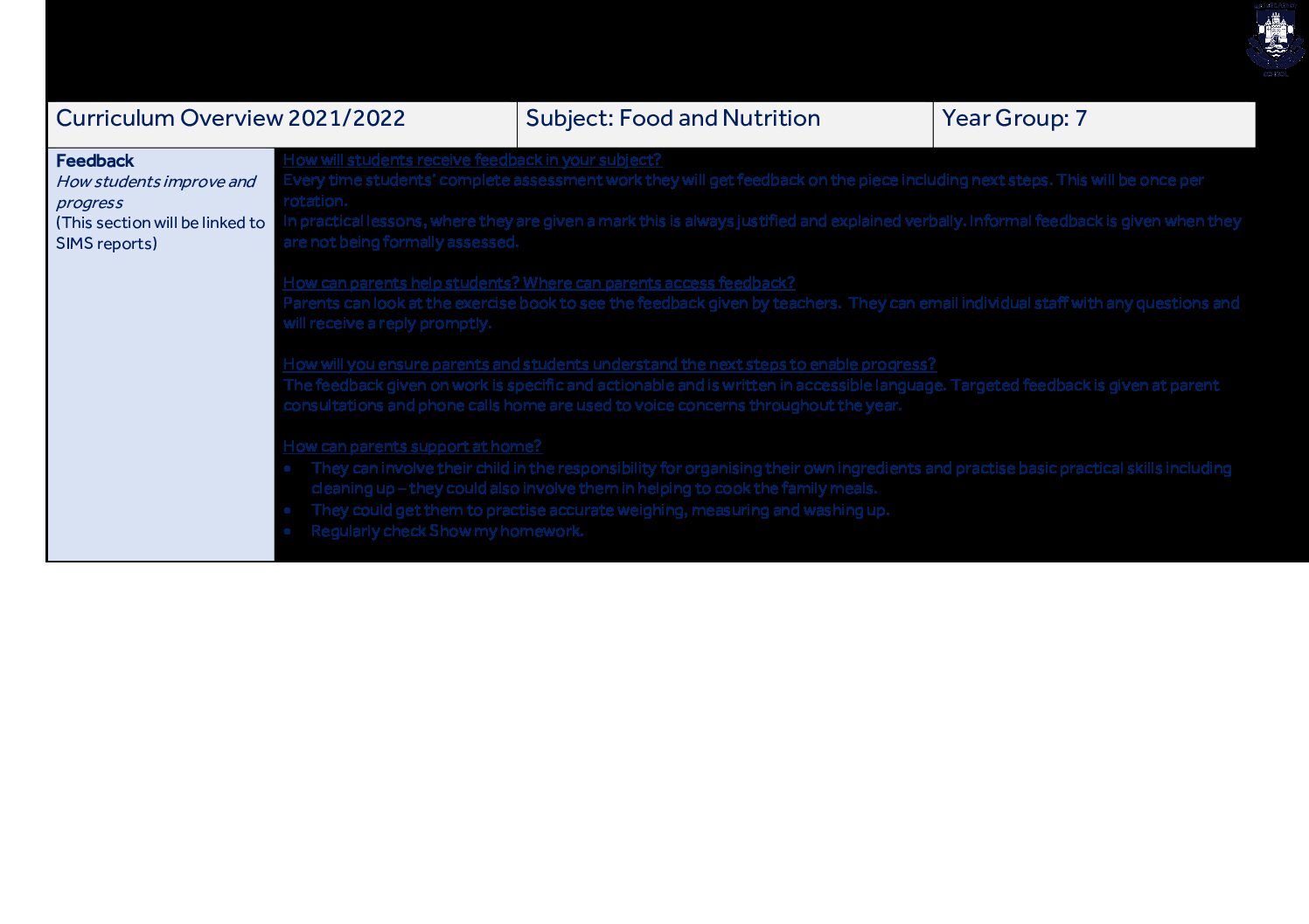 Curriculum Overview Food And Nutrition George Abbot School